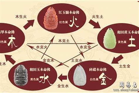 屬土的人缺水|何處可測五行屬水缺什麼？專業點評